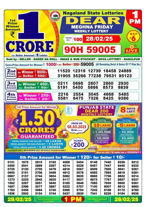 jackpot result 1.30 pm|Kerala Lottery Result: July 5, 2024 .